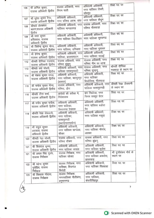 transfer list