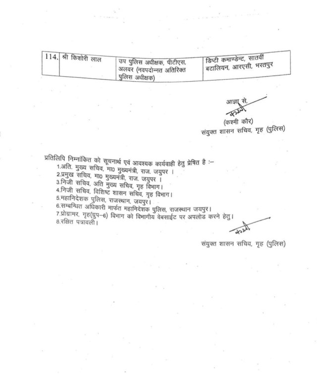 114 ASPs transferred in Rajasthan