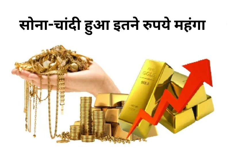 gold price news