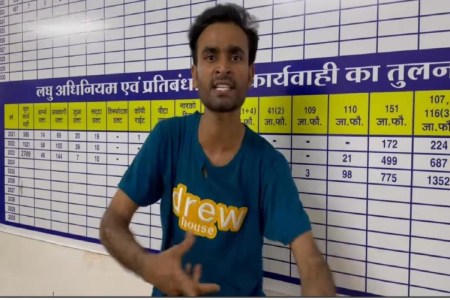 Youtuber Ravi Sharma in Lockup