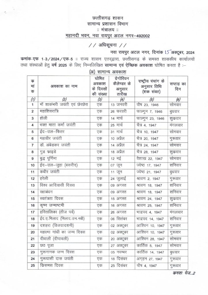 Public Holidays 2025