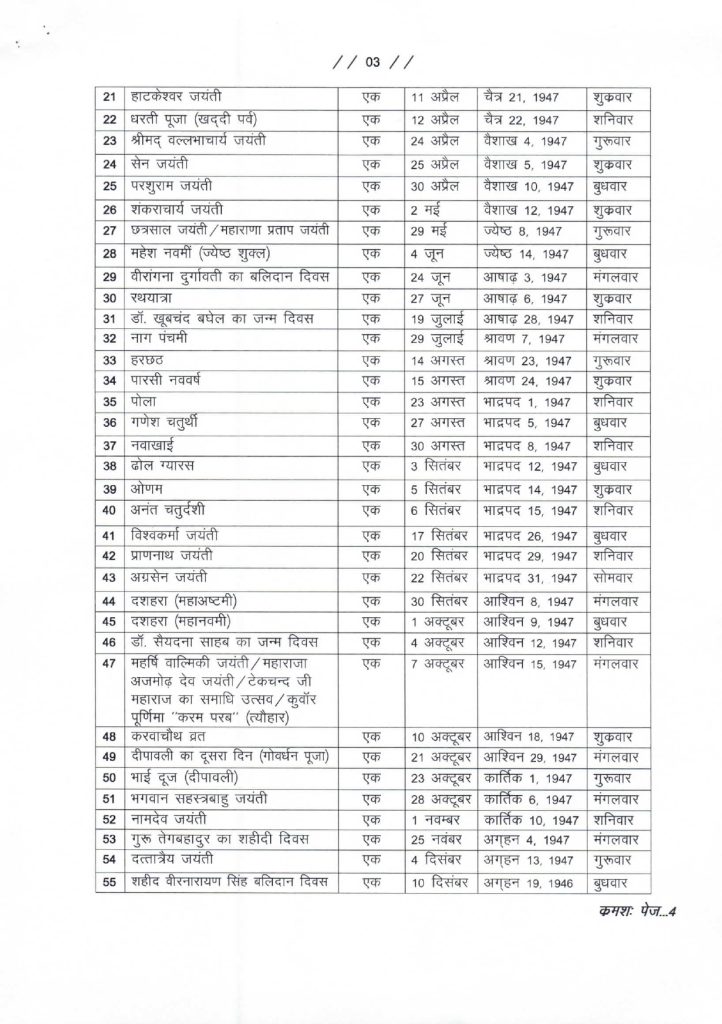 Public Holidays 2025