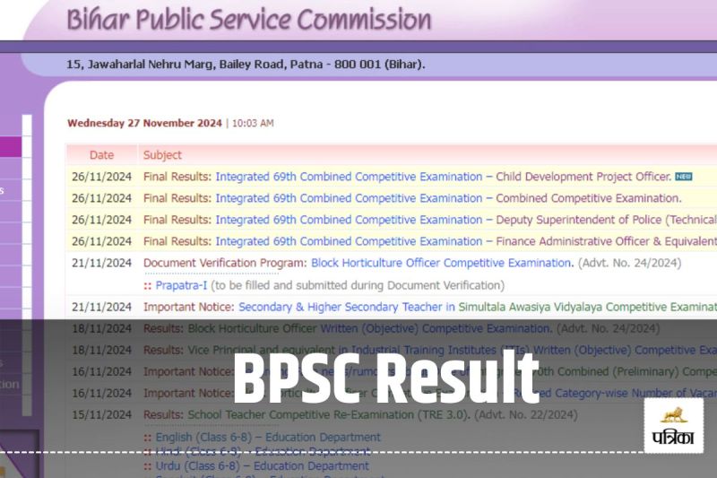 BPSC 69th Result 2024