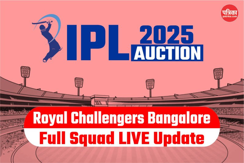 RCB Full Squad IPL 2025