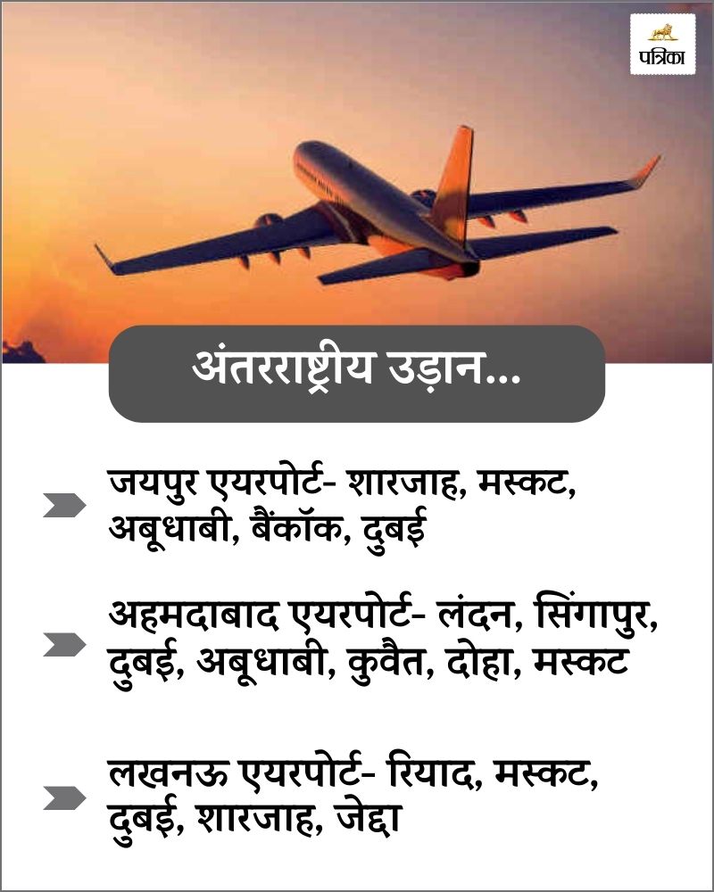 International flights from Jaipur