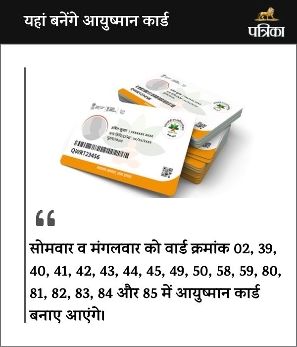 ayushman card