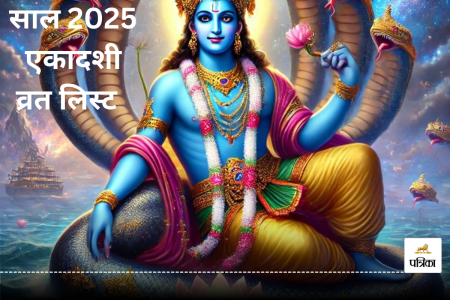Ekadashi 2025 List