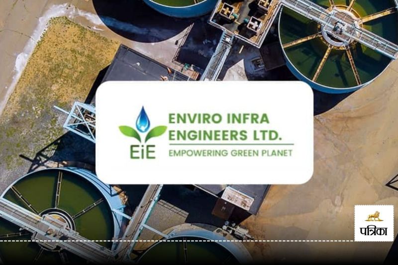 Enviro Infra Engineers Share Price