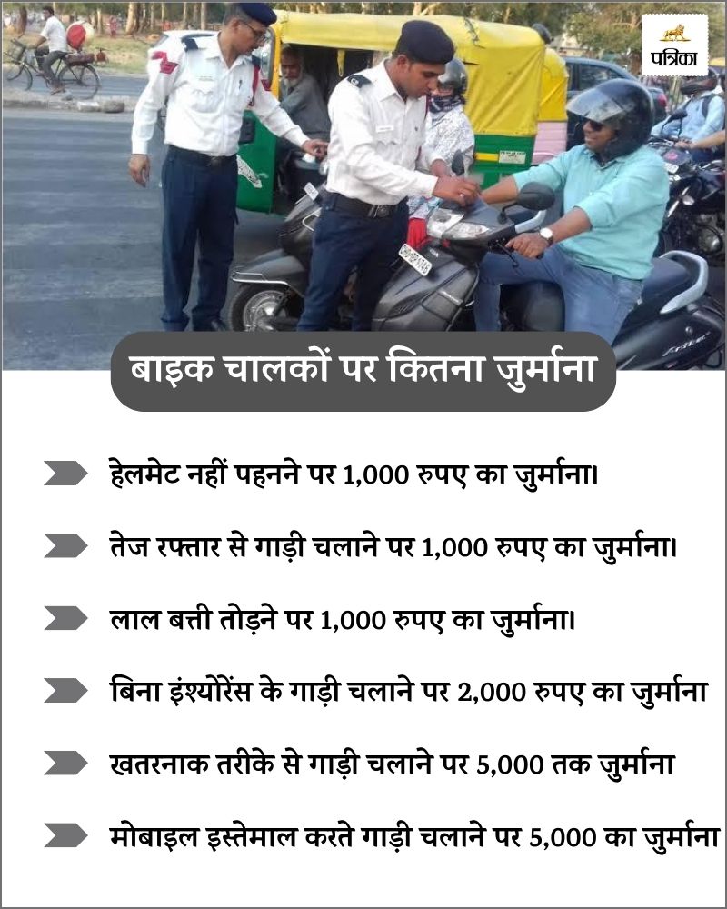 Jaipur Traffic Police