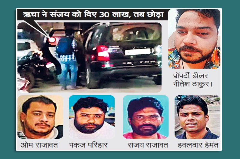 Kidnapping Case bhopal MP
