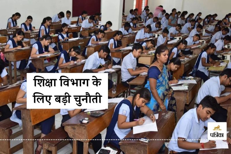 Rajasthan Schools Half Yearly Examination Big Update Teachers Students Confused about Guidelines Know why