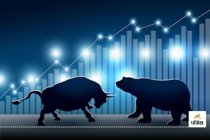 Share Market Closing