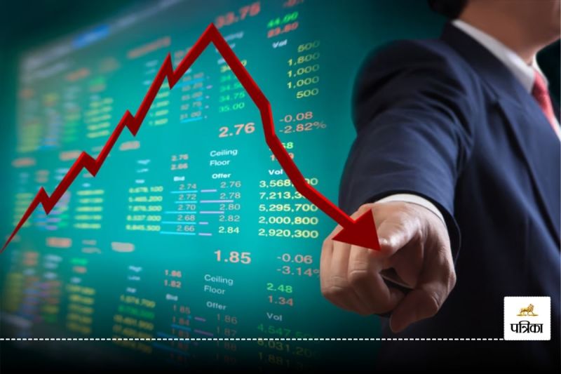 Share Market Closing