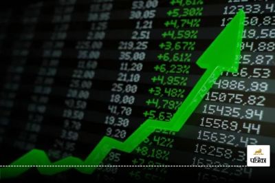 Stock Market Today