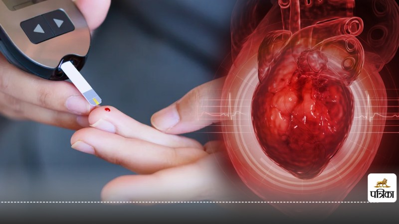 Chronic Kidney Disease and Diabetes Heart at Risk 28 Years Ahead