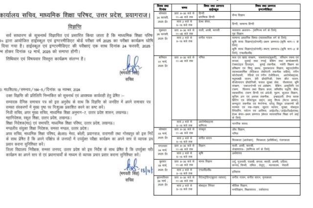 UP Board Exam 2025 DateSheet