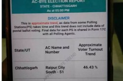 CG By Election: थम गया वोटिंग का सिलसिला, रायपुर दक्षिण उपचुनाव में 46 प्रतिशत
हुआ मतदान - image