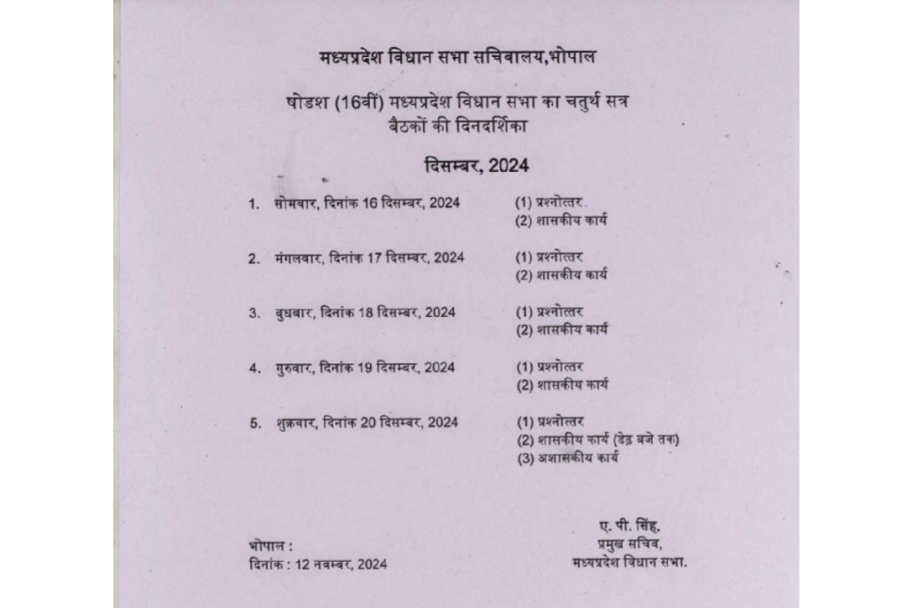 mp vidhansabha winter session