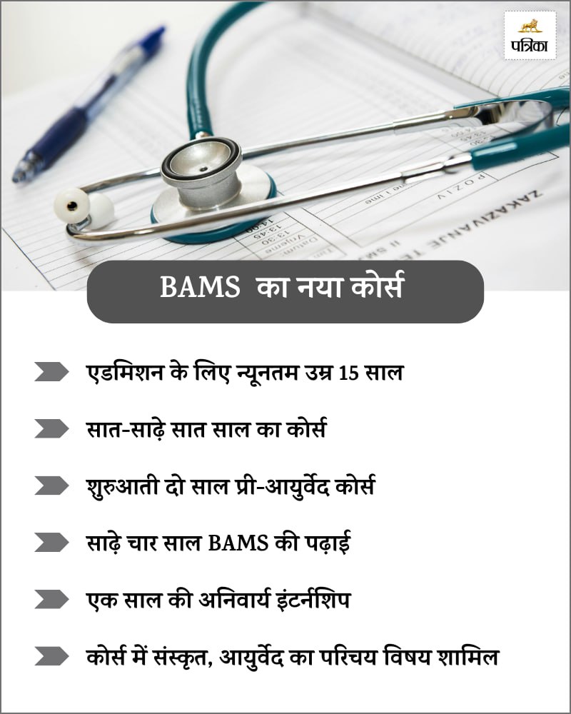 BAMS Admission