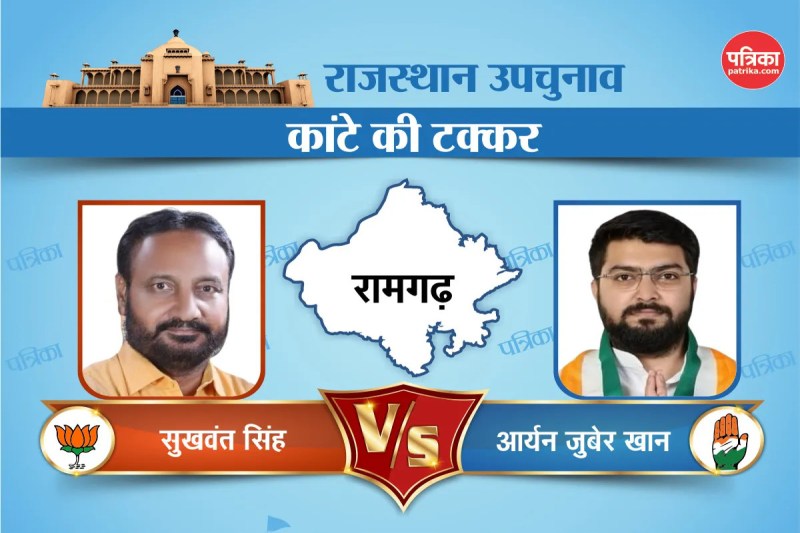 rajasthan by election