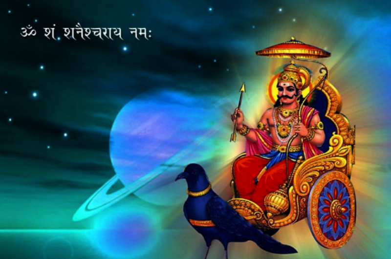 Shani Movement Astrology