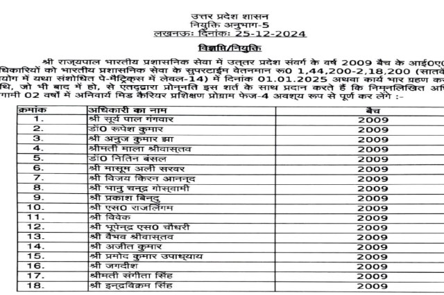 आईएएस प्रमोशन का आदेश जारी