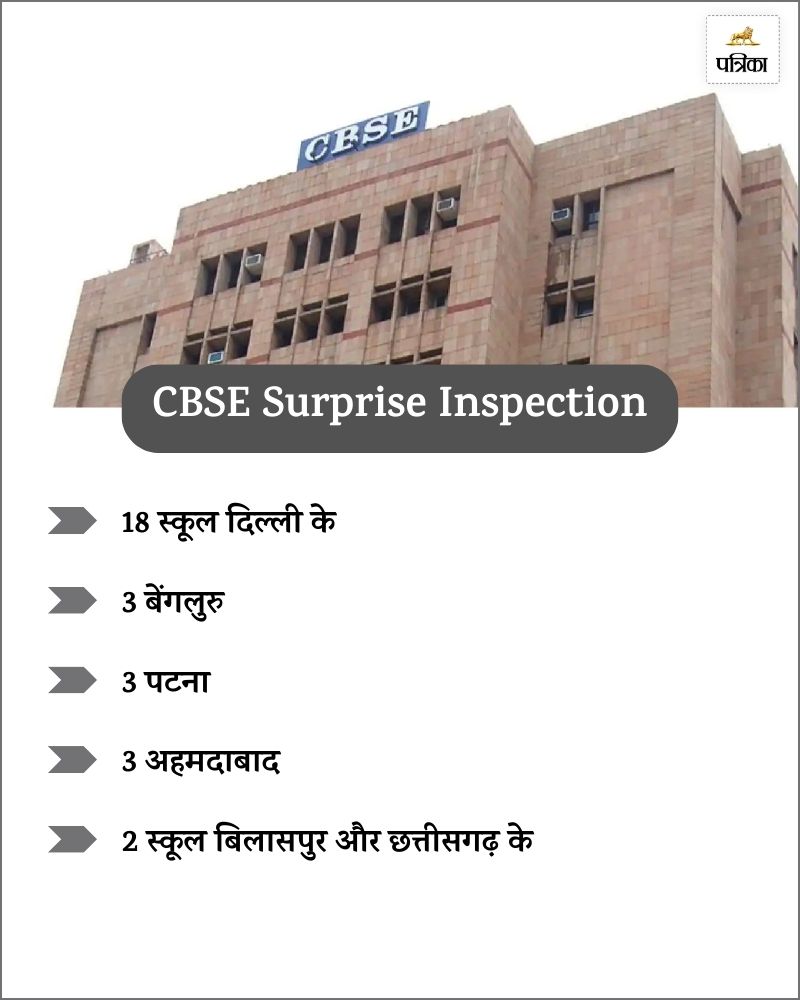 CBSE