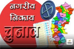 CG Election: कोई भी उम्मीदवार एक साथ दो वार्डों से नहीं लड़ सकता पार्षद चुनाव,
आयोग की गाइडलाइन जारी… - image