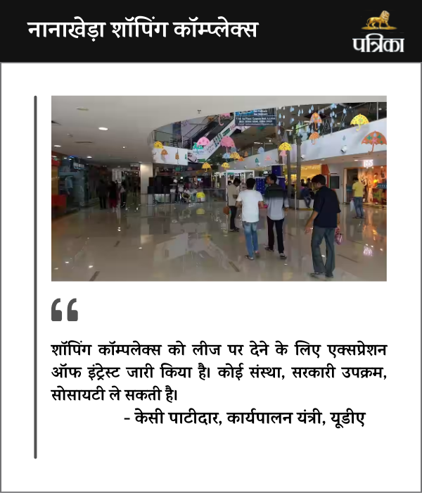 ujjain news