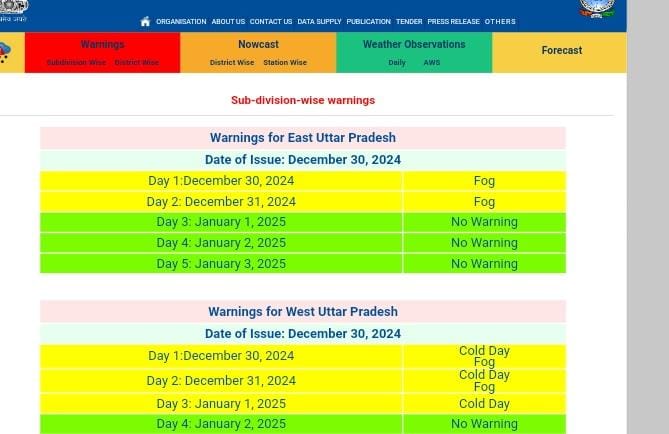 UP Weather Update 