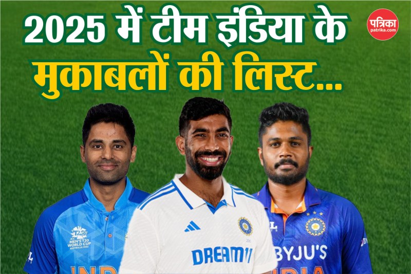 Team India 2025 Full Schedule
