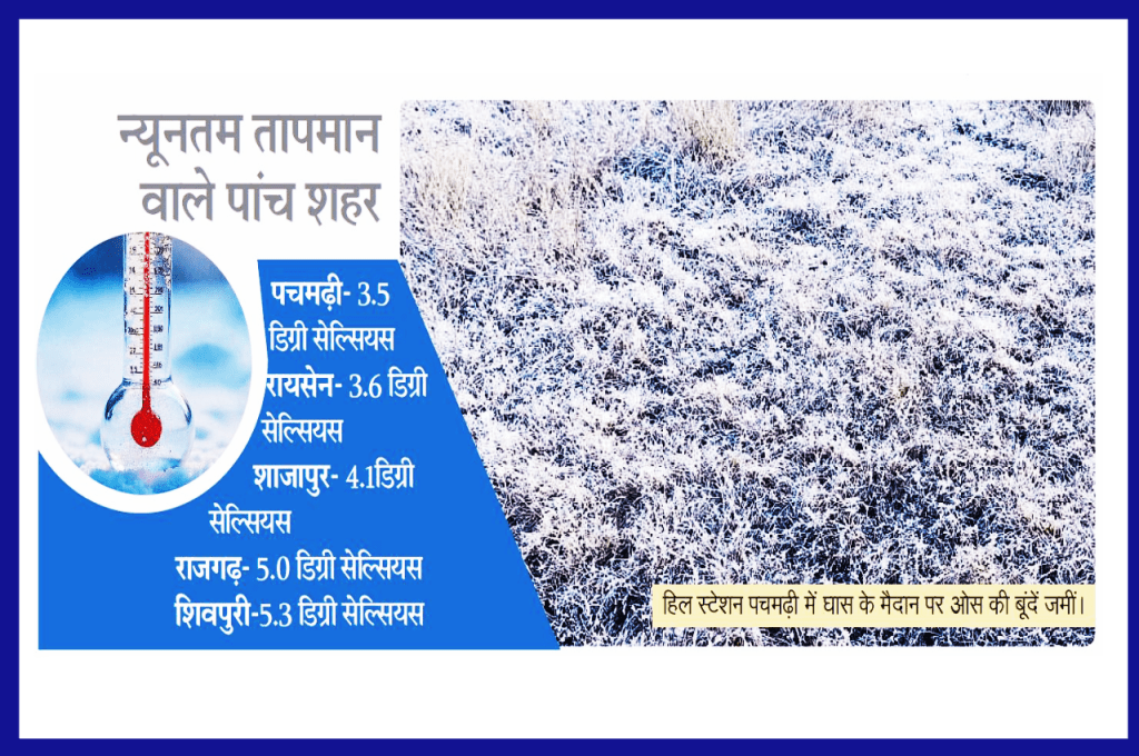 pachmarhi weather alert