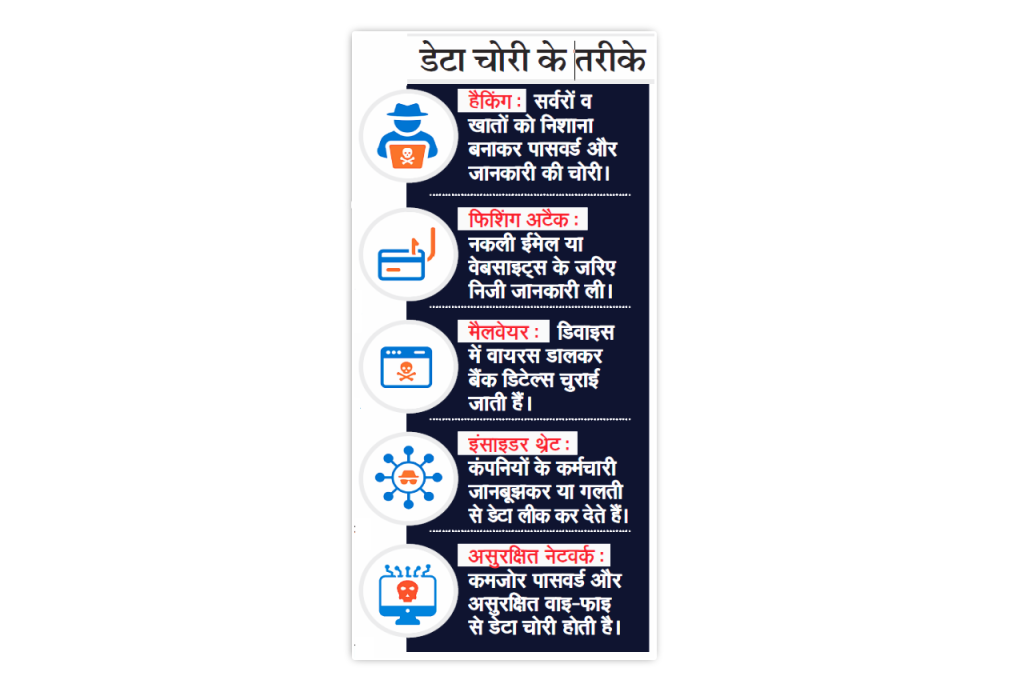 patrika raksha kavach abhiyan