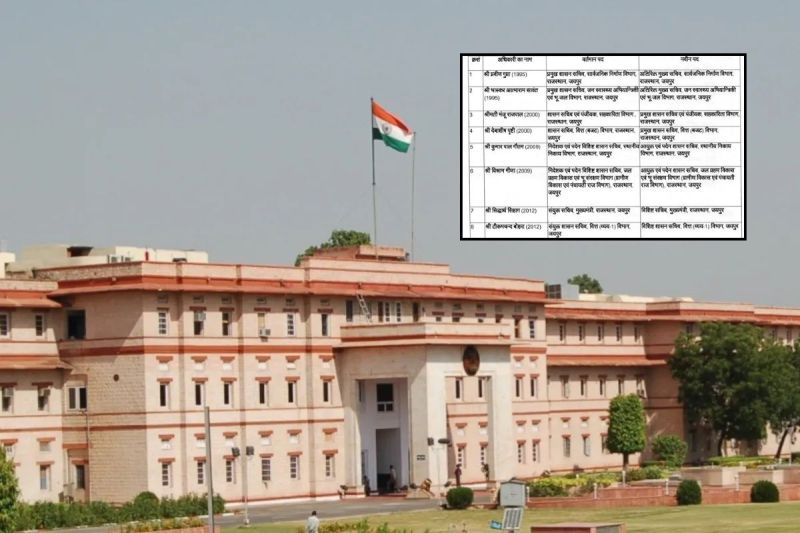 Promotion of 8 IAS officers in Rajasthan