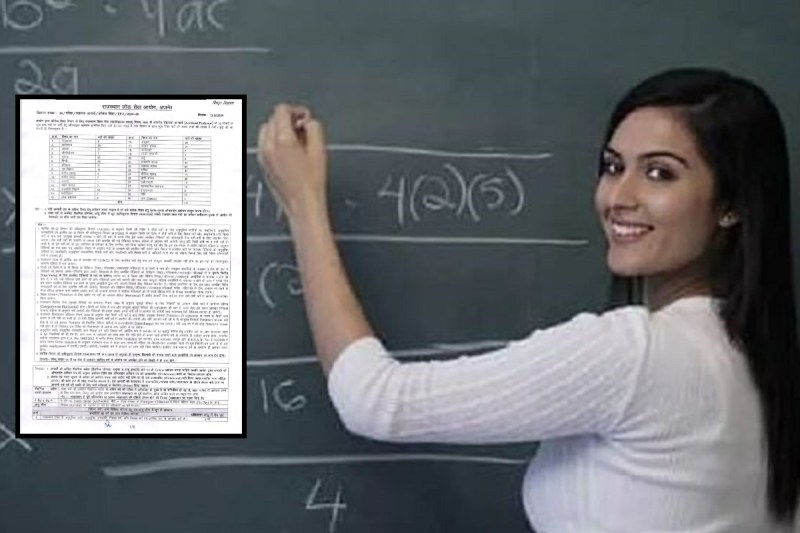 RPSC Assistant Professor Recruitment (1)