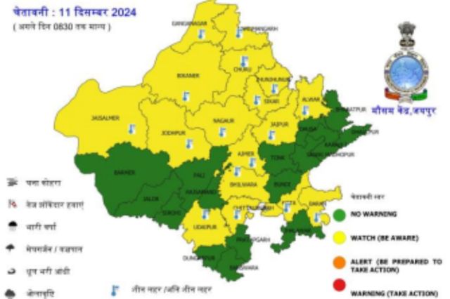 Rajasthan Weather news