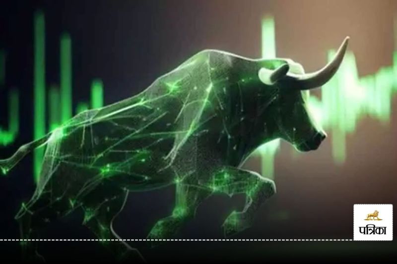 Share Market Closing