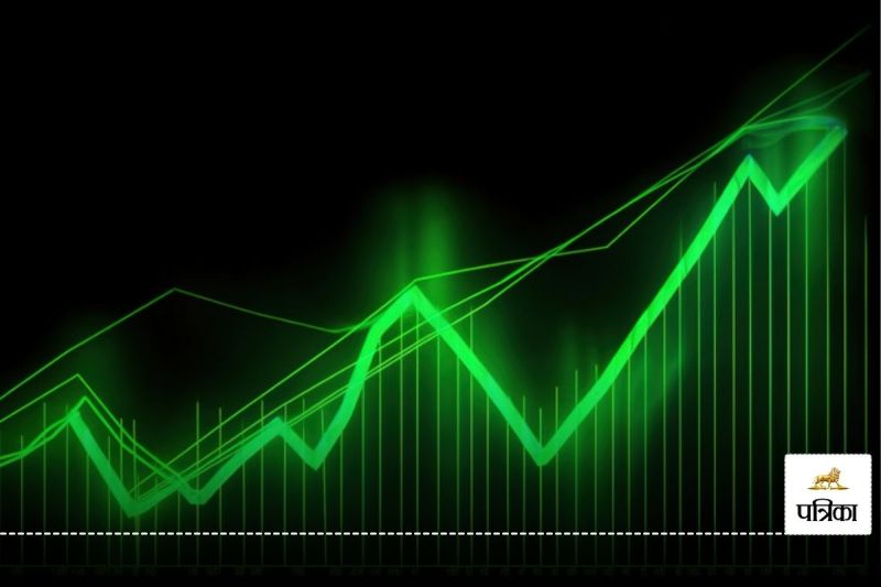 Share Market Closing