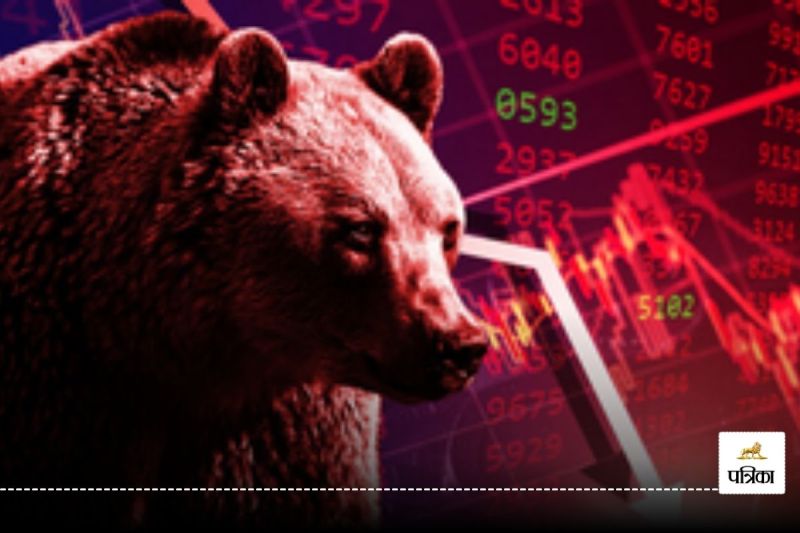 Share Market Updates