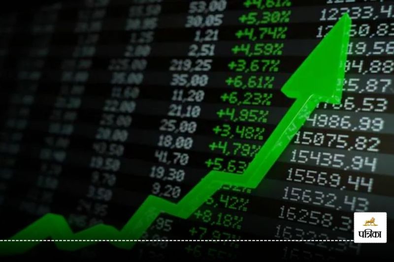 Stock Market Closing