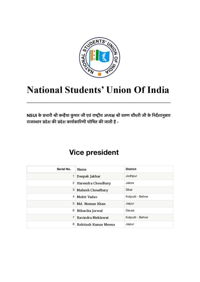 Rajasthan NSUI Committee List