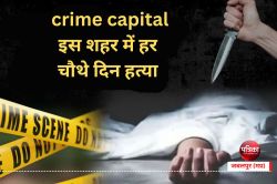 crime capital City : इस शहर में हर चौथे दिन हत्या, दूसरे दिन हत्या का प्रयास और
चोरी, बन गया अपराधधानी - image