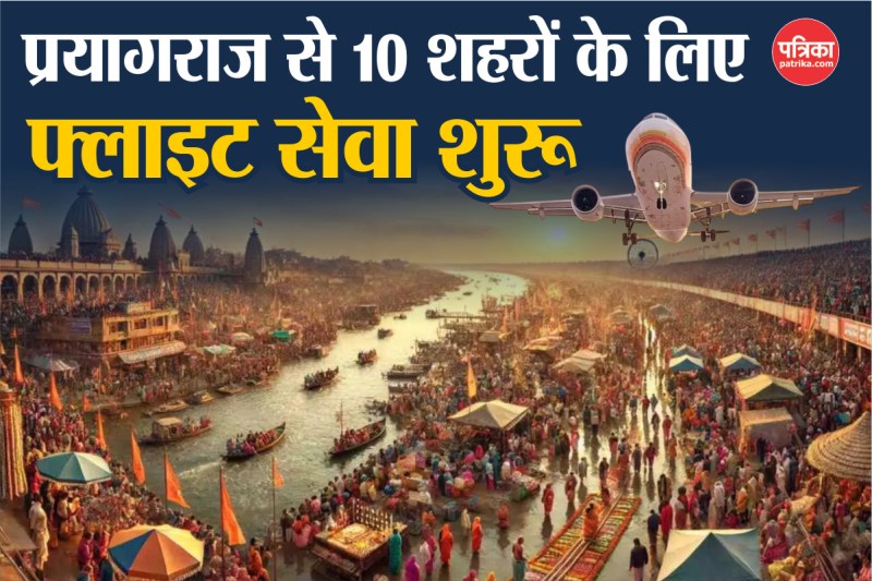 Maha Kumbh 2025