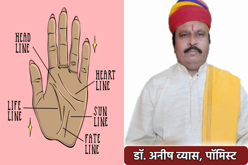 Heart line palmistry