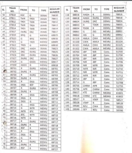 Train Time-Table