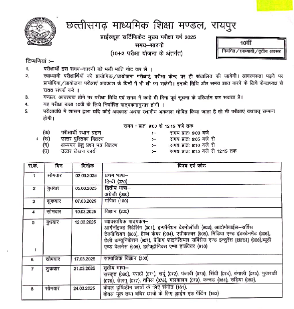 CGBSE Board exam date 2025