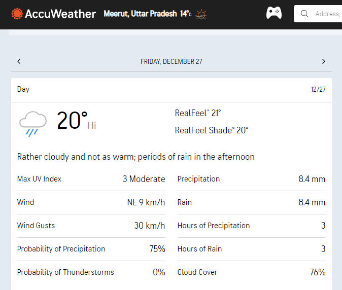 UP Weather Forecast