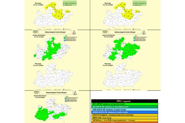 weather update mp