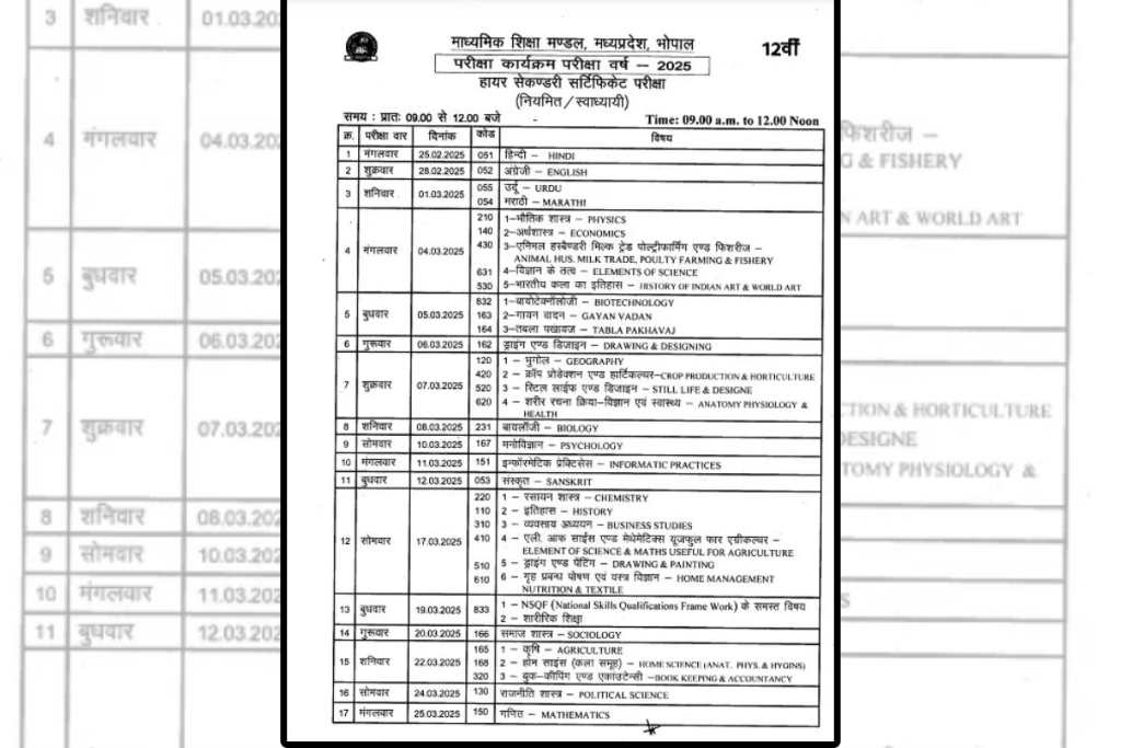 mp board 12th exam time table