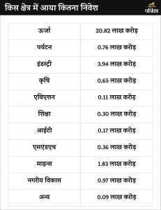 Rising Rajasthan live